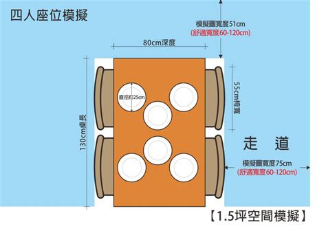 餐廳座位尺寸|餐桌該買多大？餐廳動線設計與空間規劃！